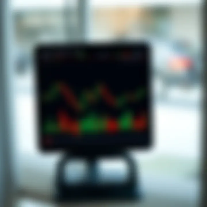 Advanced techniques for utilizing Push Fold Charts in trading