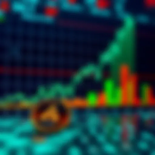 Graph depicting the recent price trends of the Ahato token