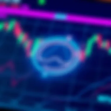 Technical analysis diagram for Ahato token