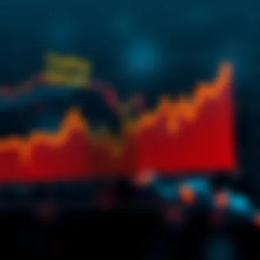 Chart illustrating trading volume of Ahato token over time