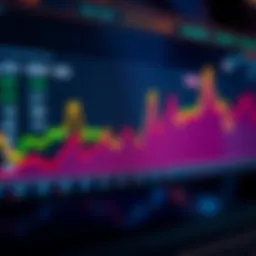 Graph depicting the historical exchange rate trends between KRW and USD