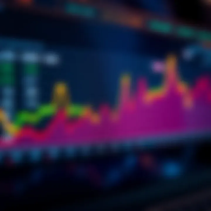 Graph depicting the historical exchange rate trends between KRW and USD