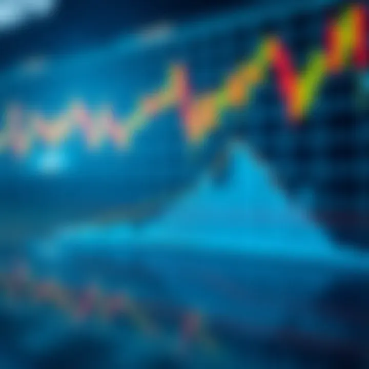 Visual representation of an ascending wedge pattern in financial charts
