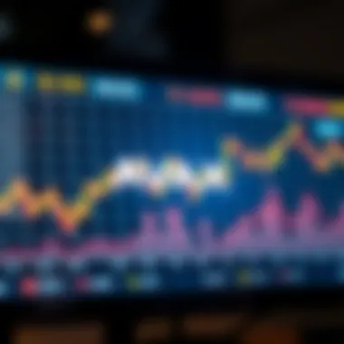 AVAX market trends and analytics graph