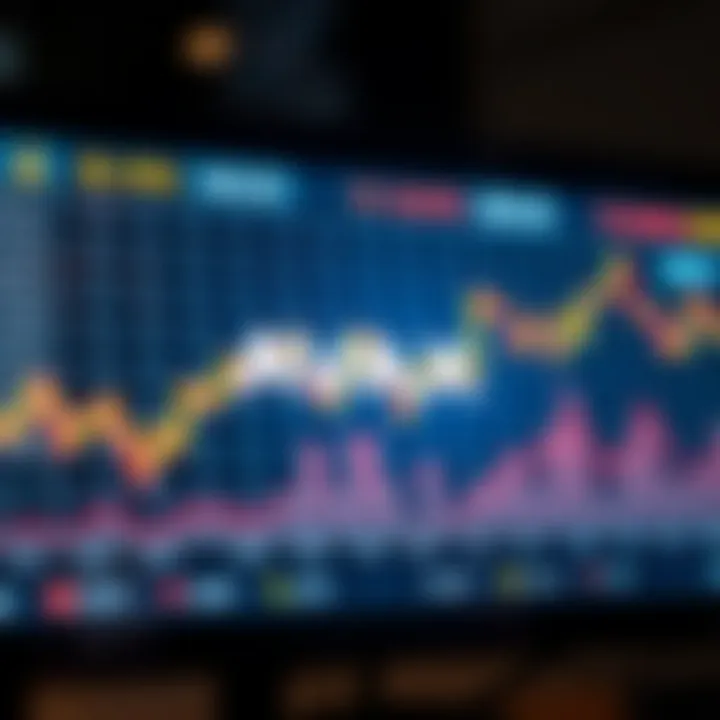 AVAX market trends and analytics graph