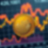 Graph showing Baby Doge Coin price trends