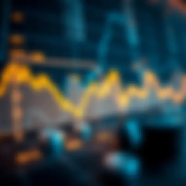 Binance chart structure illustration