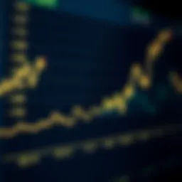 Historical Bitcoin price chart showing fluctuations