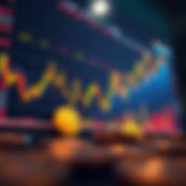 Bitcoin price chart showing market trends