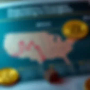 Chart depicting regulatory changes impacting Bitcoin in the US