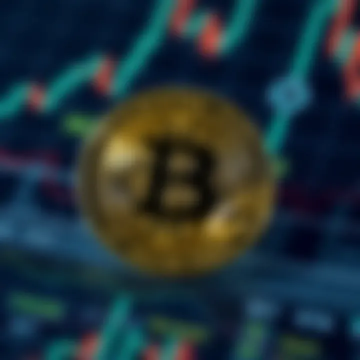 Technical analysis of Bitcoin patterns