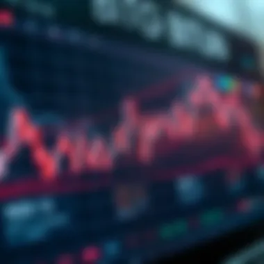 Graph illustrating market analysis of Bithumb