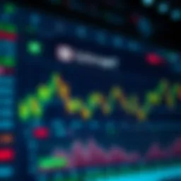 Overview of Bitmart trading platform interface