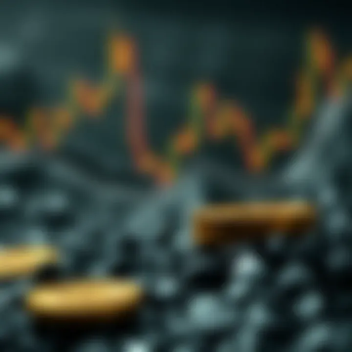 Investment strategies utilizing Bollinger Bands