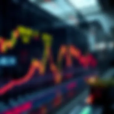 Analytical view of market volatility with Bollinger Bands