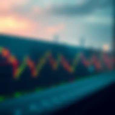 Real-world application of Bollinger Bands in trading