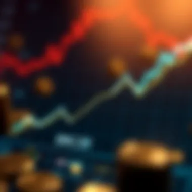 Graph illustrating BRC20 coin characteristics