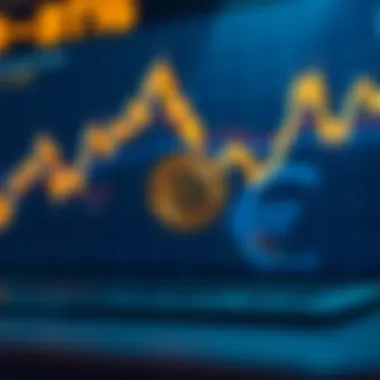 Graph illustrating Bitcoin's performance against Euro