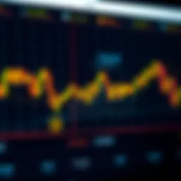 Overview of candlestick chart patterns