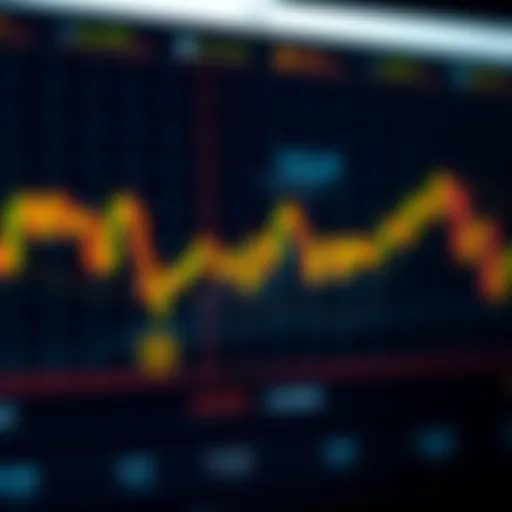 Overview of candlestick chart patterns