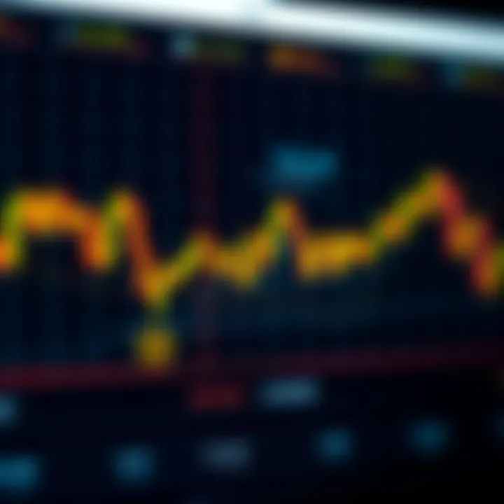 Overview of candlestick chart patterns