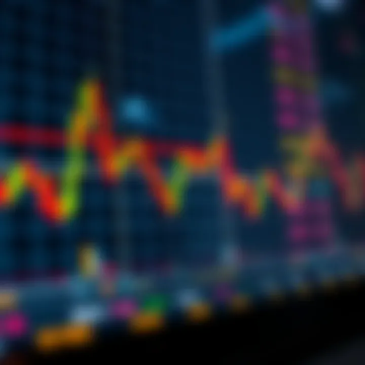 Candlestick pattern analysis for trading strategies