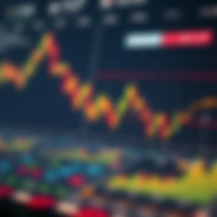 Techniques for interpreting data from charts