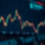 Graph depicting the recent price fluctuations of ChiaCoin