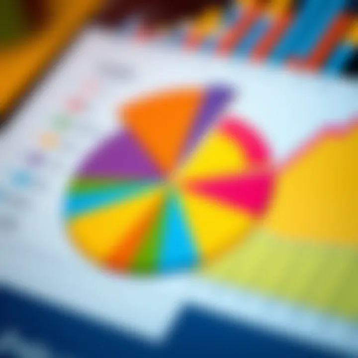 Statistical Distributions Illustrated A colorful pie chart illustrating statistical distributions
