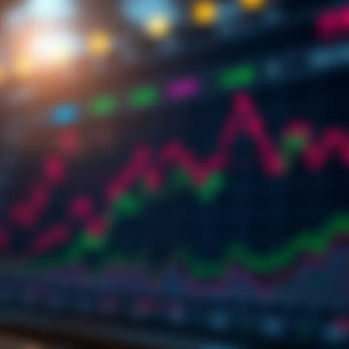 Chart illustrating recent trends in cryptocurrency markets