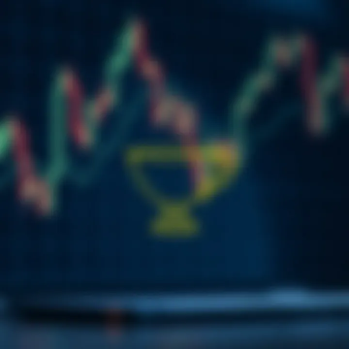 Illustration of the cup and handle pattern in stock trading