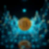 Understanding currency API concepts