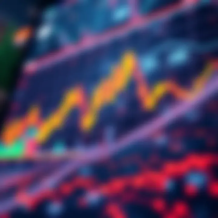 Visual depiction of digital asset market dynamics