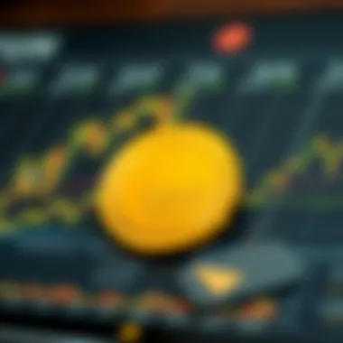 A graph representing Dogecoin's market position over time