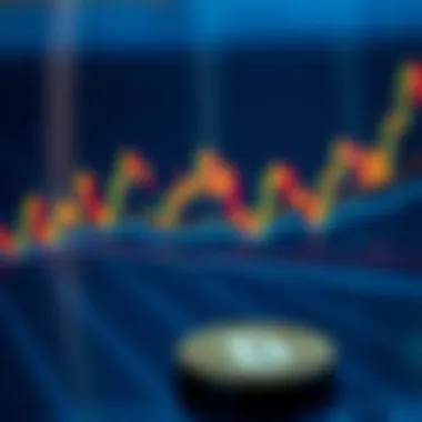 Key Elements in Chart Interpretation