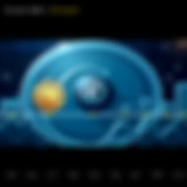 Timeline showcasing the history of Encoin