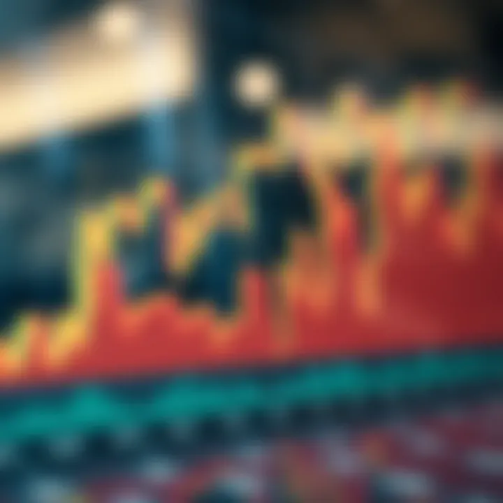 Graph illustrating market trends of Encoin