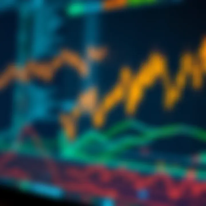 Visualization of data analysis powered by encrypted data