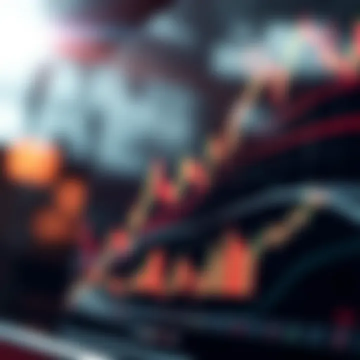 Technical analysis chart for ETCUSDT