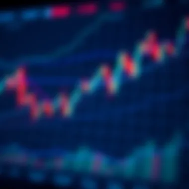 Graph depicting Ethereum market trends