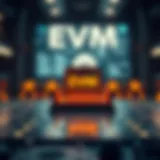 EVM 지갑의 심층 탐구 Introduction