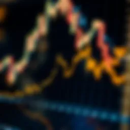 Graph illustrating the trend of Filecoin prices over time