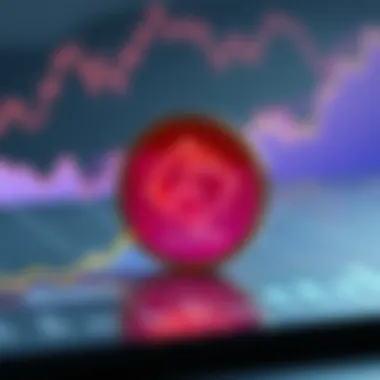 Graph illustrating the functionalities of Flare Token