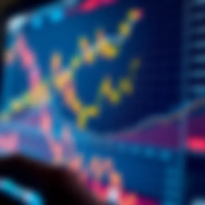 An analytical graph depicting the volatility of futures markets