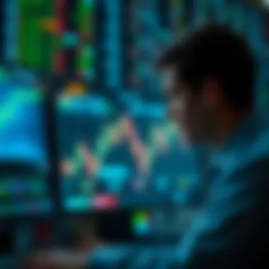 A visual representation of risk management in futures trading