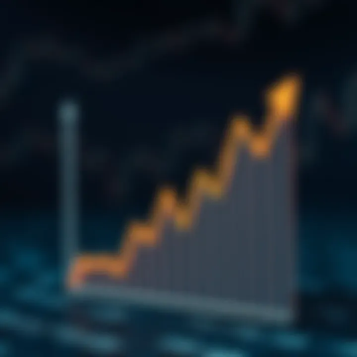 Graph illustrating the volatility of foreign exchange rates