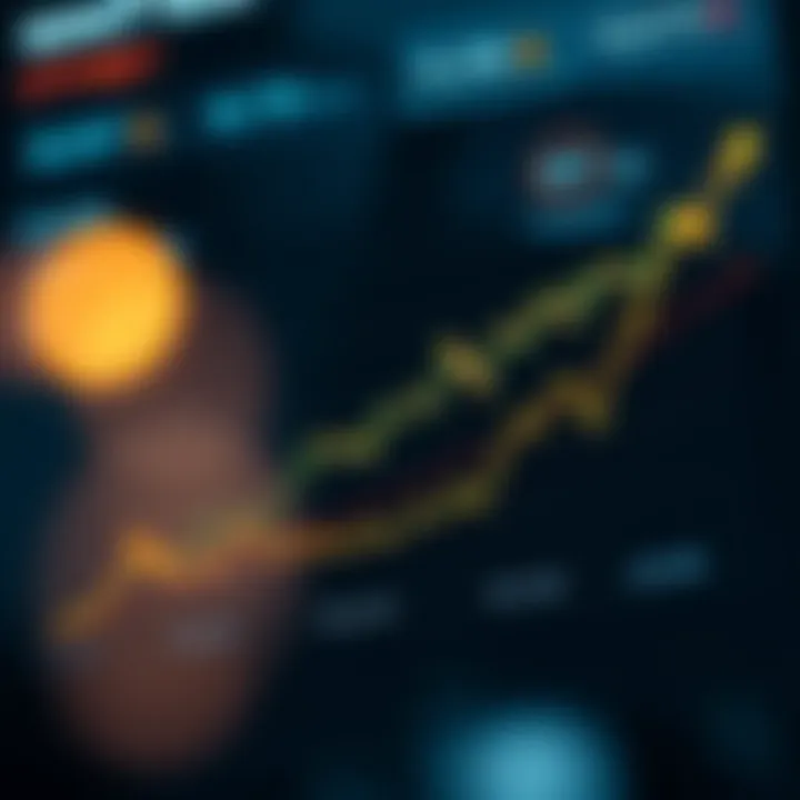 Market analysis chart showcasing growth trends