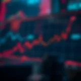 Graph showing HEX price trends