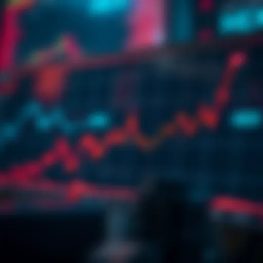 Graph showing HEX price trends