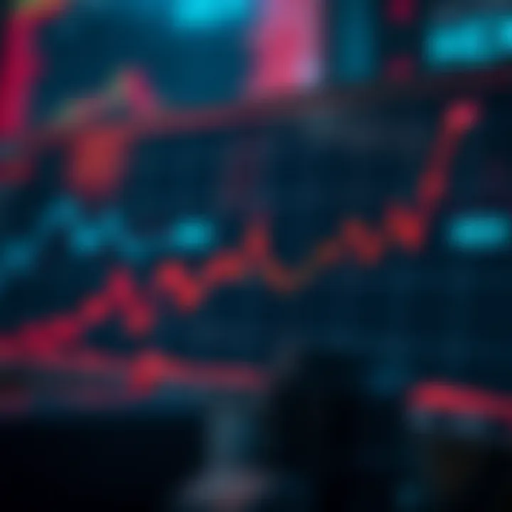 Graph showing HEX price trends